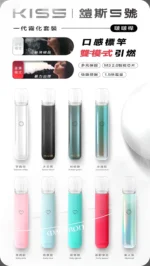 KIS5凱斯一代主機：圖片 3